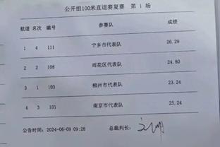 多特vs弗赖堡首发：罗伊斯、菲尔克鲁格先发，桑乔替补